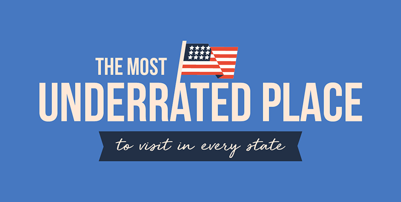 underrated place US